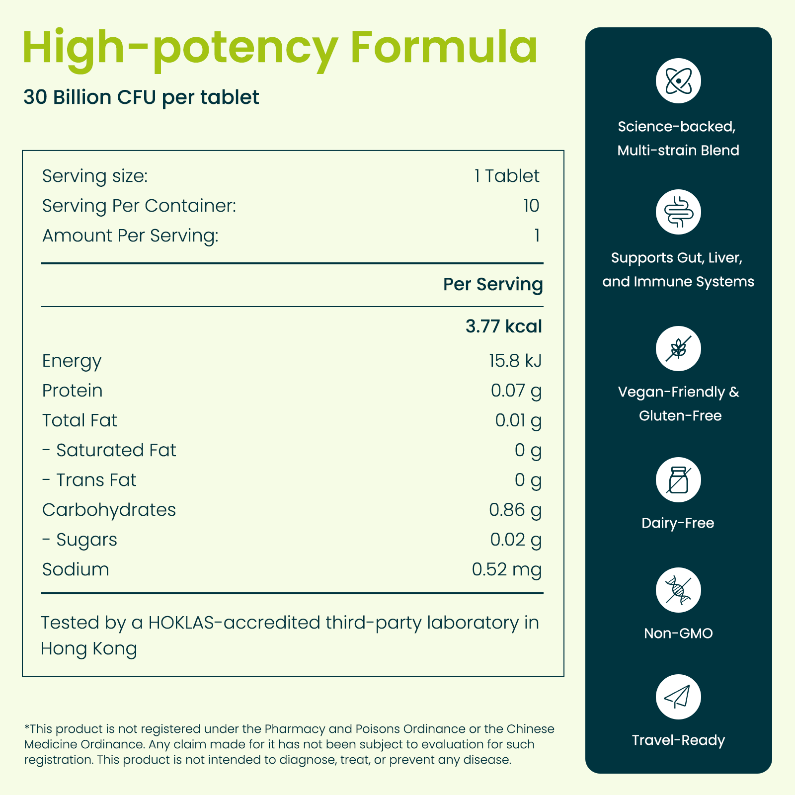 Nutritional information of a mm Multi Fuel high-potency supplement formula.